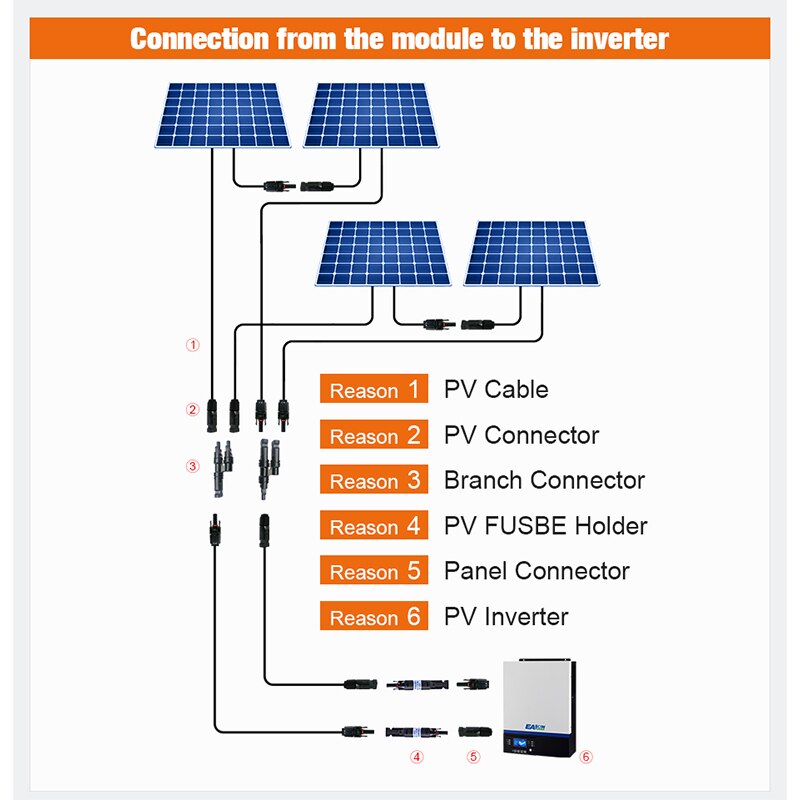 Conector de Panel Solar 30A 1000V, conector macho + hembra IP67 para cable Solar, 1 par, , en oferta