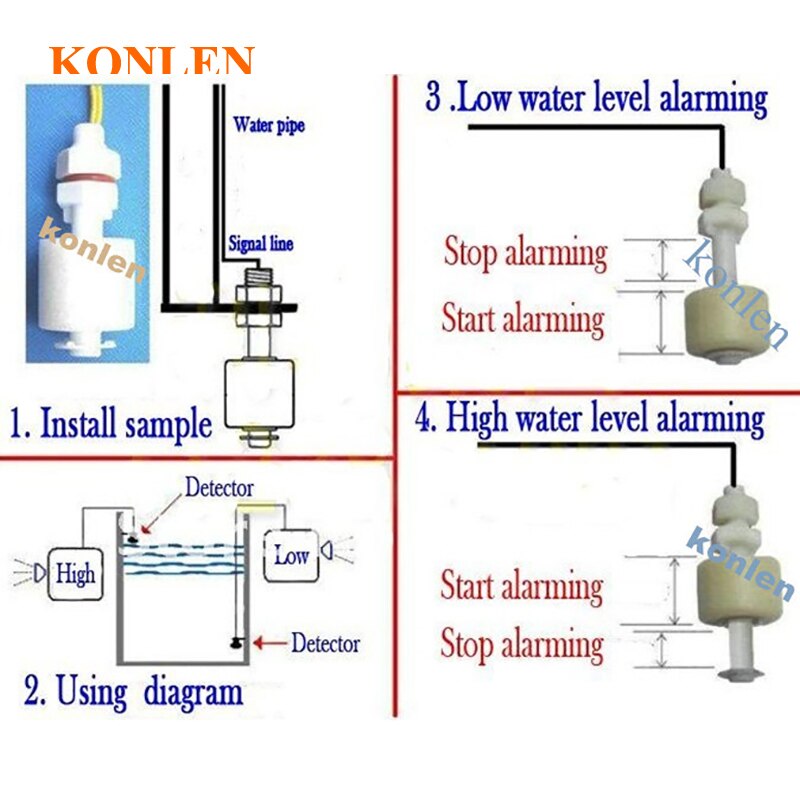 KONLEN Wireless Water Sensor Detector Siren Remote Control Bathroom Overflow Leakage Detection Strobe Siren Alarm System