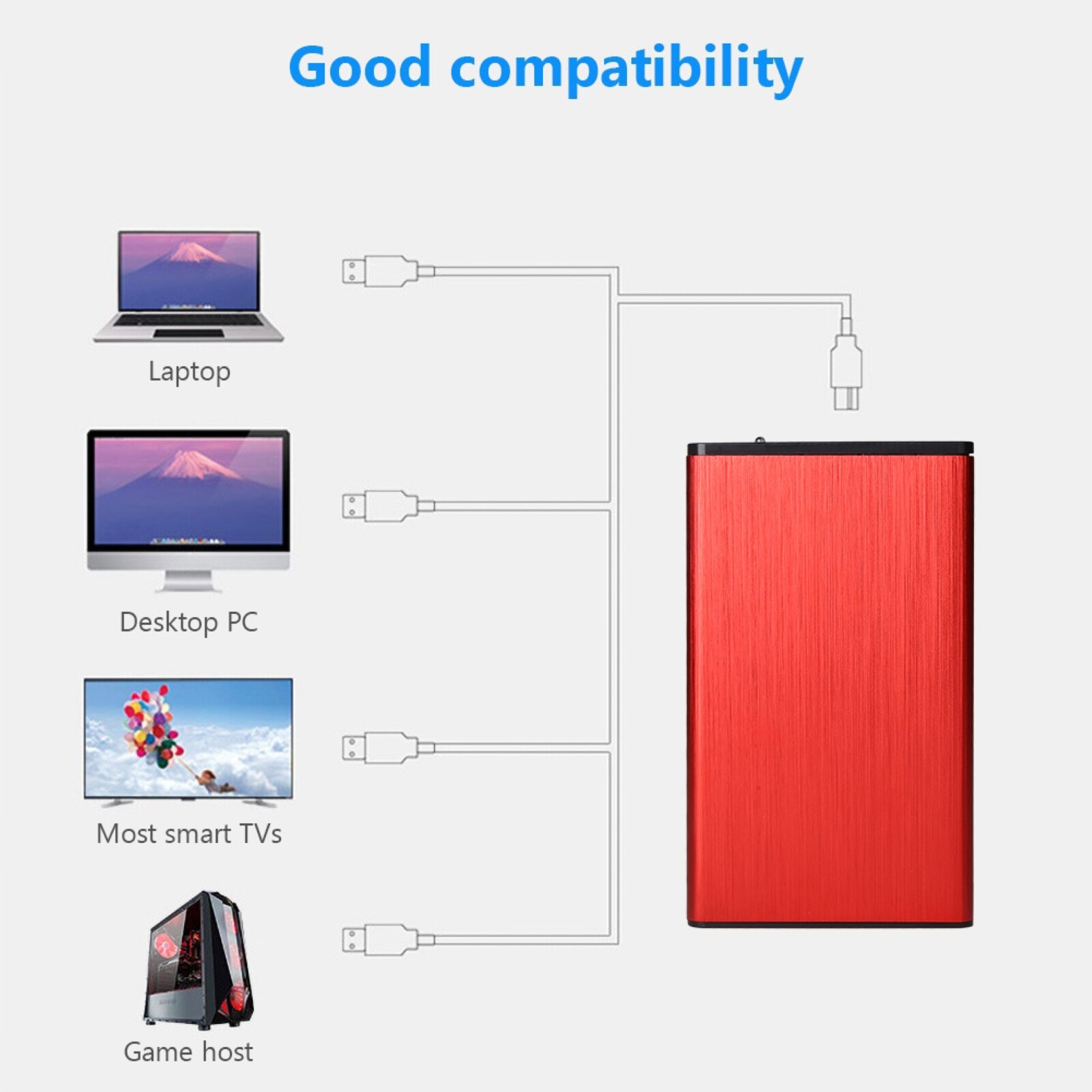 2.5 inch 5Gbps USB 3.0 SATA External Hard Drive Enclosure with Type-c Adapter 2.5inch USB 3 HDD Case