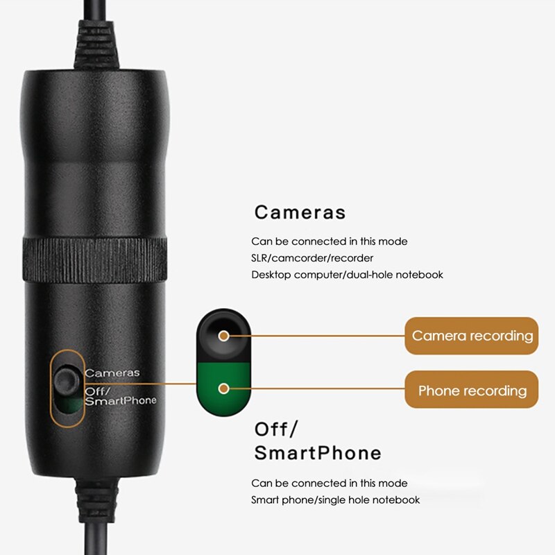 Lavalier Microphone 3.5 Mm Condenser Microphone Perfect For Recording/Interview/Video Conference/Podcasting/Voice