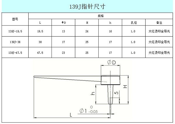 19.5/38/47.5MM Length DIY Auto Car Speedo Motorcycle Speedometer Needles Pointers