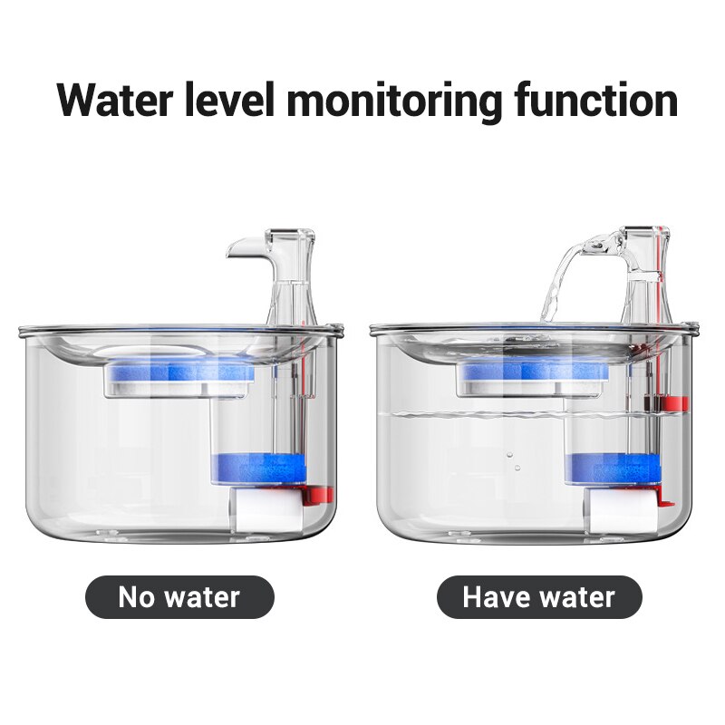 ROJECO Stainless Steel Cat Water Fountain Automatic Water Dispenser For Cat Dog Pet Smart Motion Sensor Water Purifier Drinker