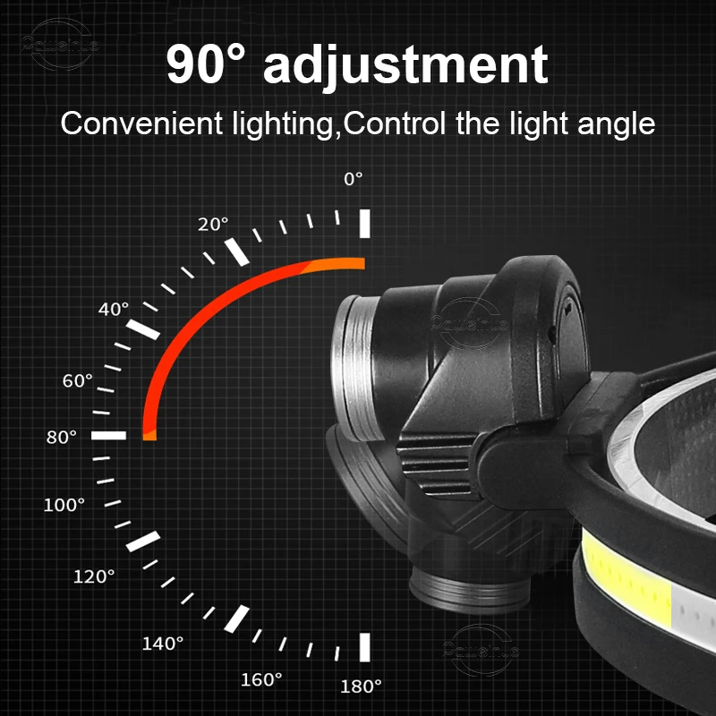 Super krachtige LED-koplamp Multifunctionele oplaadbare zoomkoplamp voor kamperen en fietsen met sensor