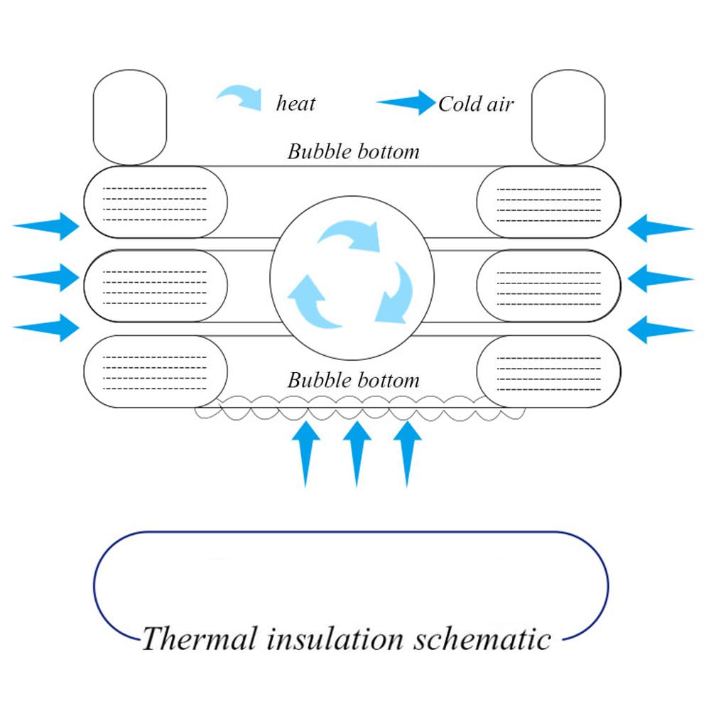 Kids Inflatable Pool Children's Home Use Paddling Pool Large Size Inflatable Square Swimming Pool For Baby
