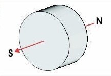 U-JOVAN 5 Stks/partij 20X2 Mm N50 Super Sterke Krachtige Ronde Magneet Zeldzame Aarde Permanente Neodymium Magneten