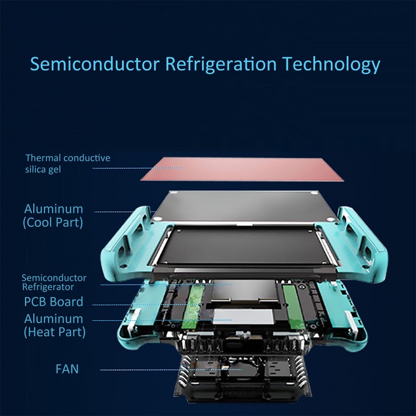 Refroidisseur à semi-conducteur de téléphone, dissipateur thermique, adapté aux jeux de téléphone, à la diffusion en direct, etc.