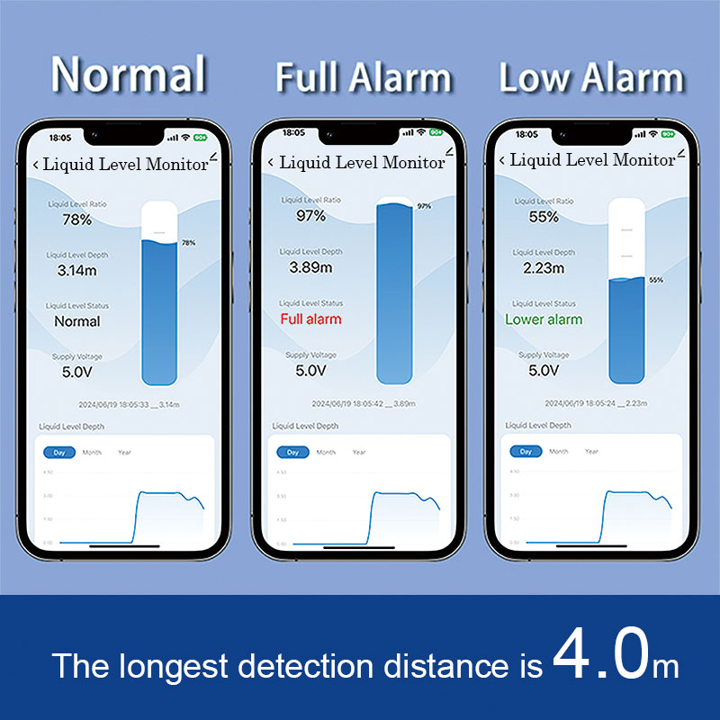 ME201WZ – détecteur d'application Mobile sans fil Zigbee Tuya, capteur de niveau de liquide, d'eau, de carburant, d'huile, indicateur d'alarme, moniteur de réservoir à distance
