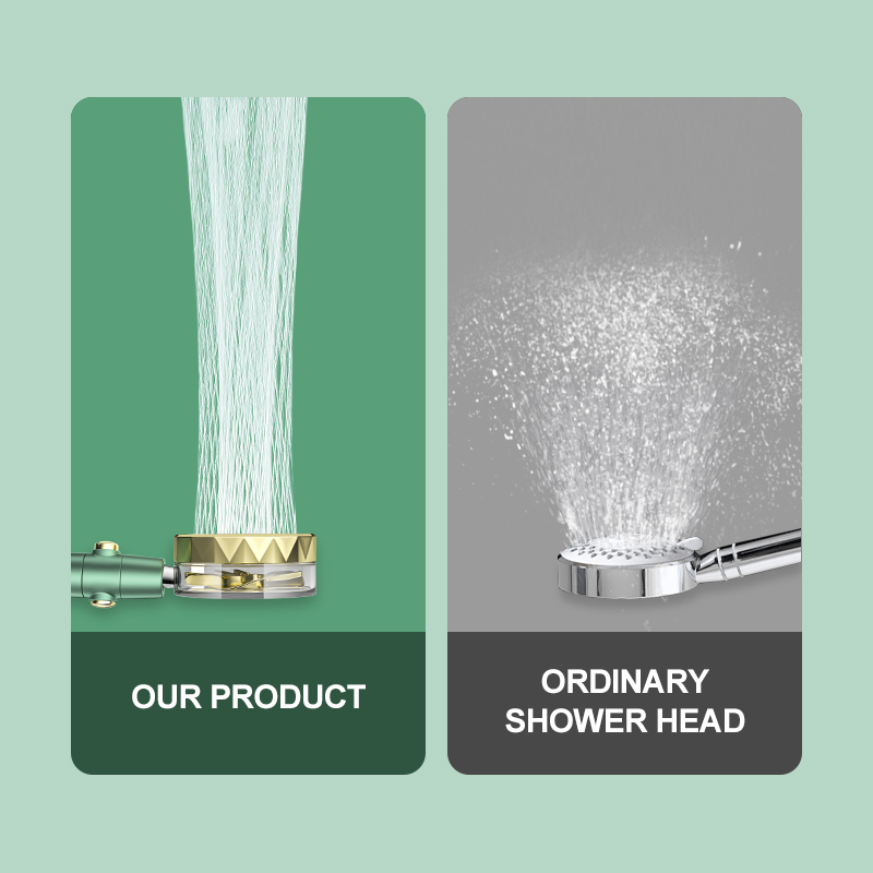 Douchekop Hoge Druk Stijl Groene Hoge Druk Draaien Douchekop Met Houder En Slang Propeller Douchekop eco