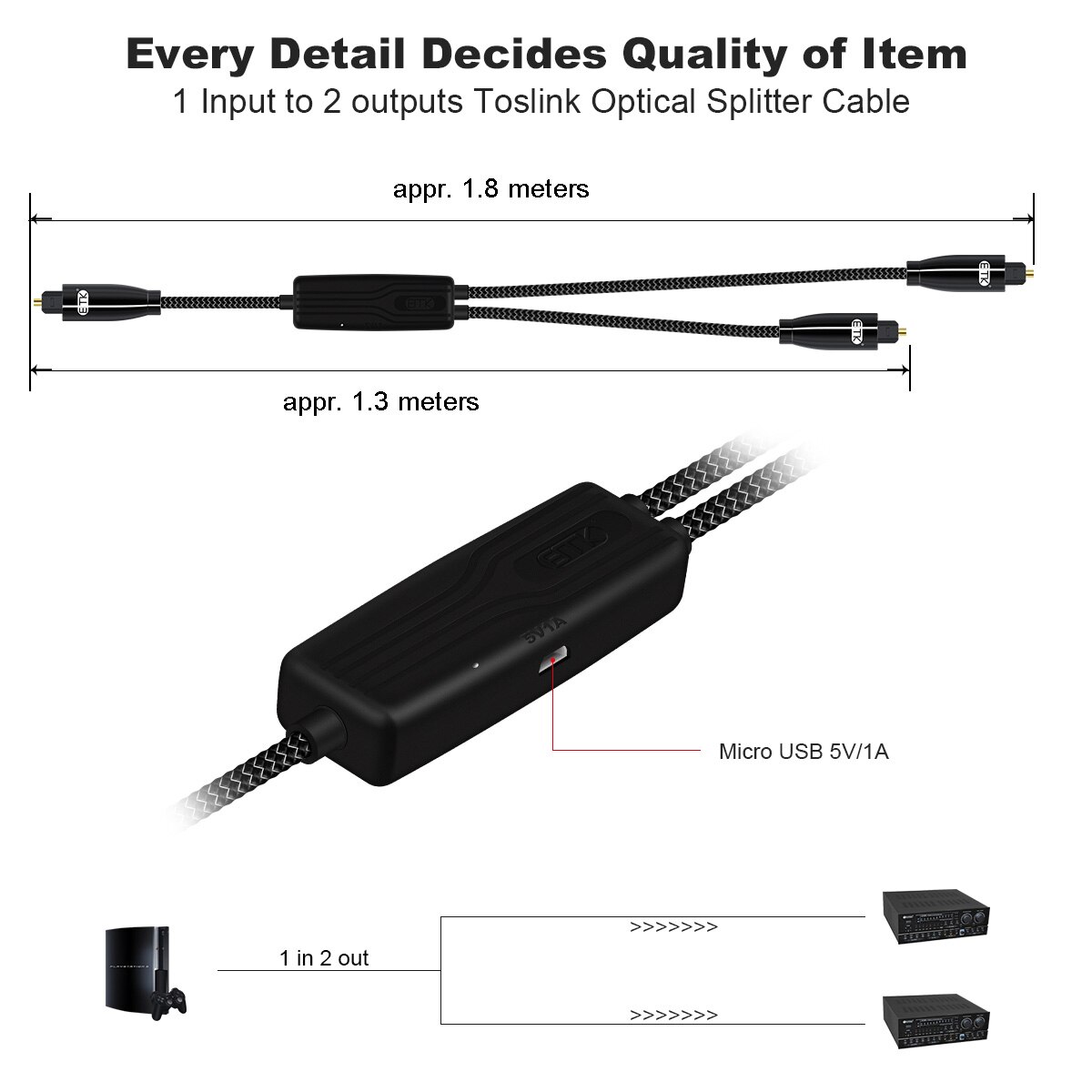 EMK Optical Fiber Splitter 1 in 2 Out Toslink Splitter Optic Audio Cable Splitter, with 24K Gold Plated Connectors for CD Player
