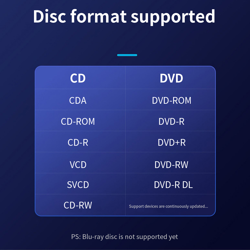 TISHRIC USB 3.0 Typ-C Externes optisches Laufwerk DVD CD-Player CD DVD RW Optisches Laufwerk Leser DVD-Laufwerk für Laptop