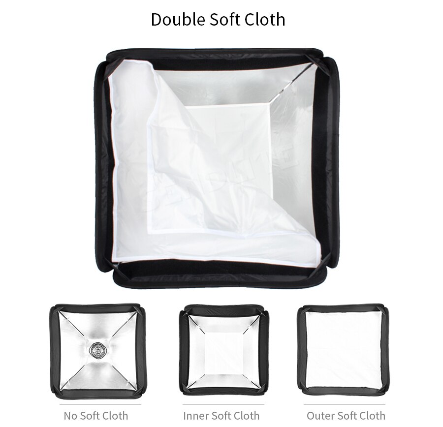 Godox Softbox 60x60 cm diffuseur réflecteur pour Flash Speedlite Photo Studio appareil Photo Flash Fit Bowens Elinchrom