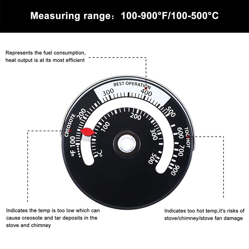 Magnetische Houtkachel Thermometer Hout Brander Top Thermometer Kachel Temperatuur Meter Kachel Rookkanaal Thermometer