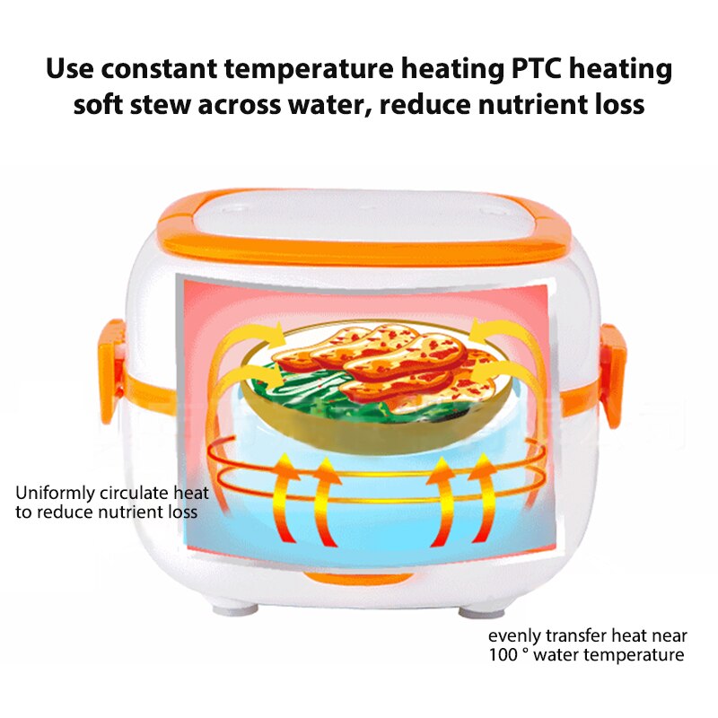 Mini Rice Cooker Thermal Heating Electric Lunch Box 2 Layers Portable Food Steamer Cooking Container Multifunctional Lunchbox