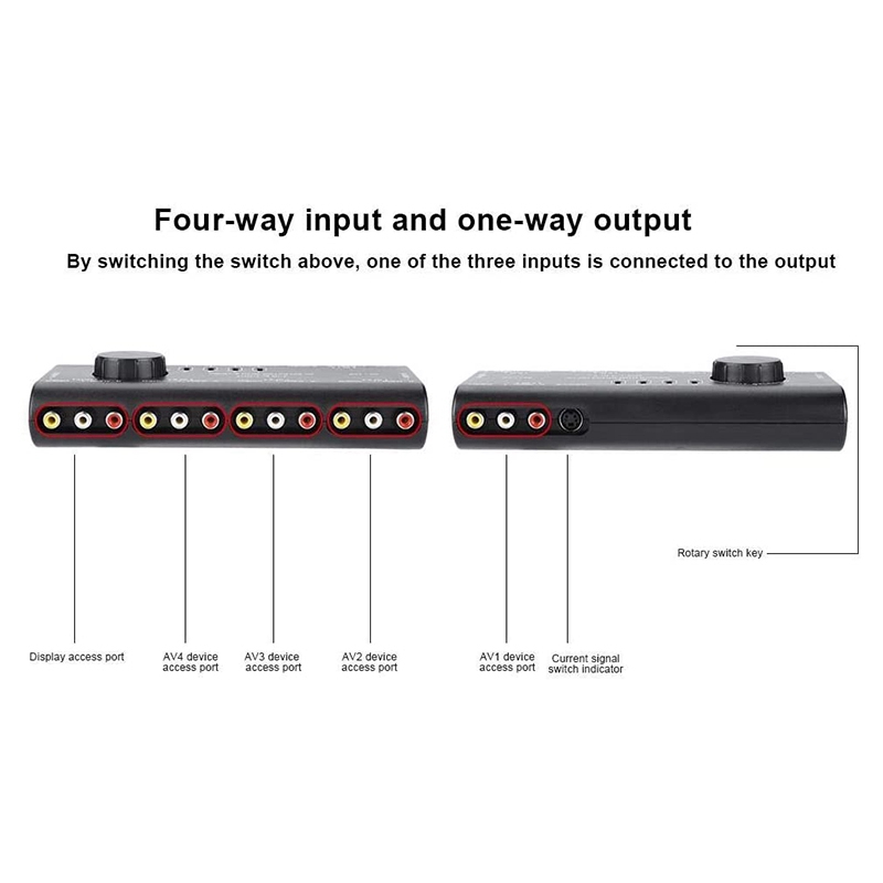 4-In-1 Out AV RCA Switch Box AV Audio Video Switcher 4 Way Splitter, Amplifier Multiple Display Shockproof, Anti - Fall