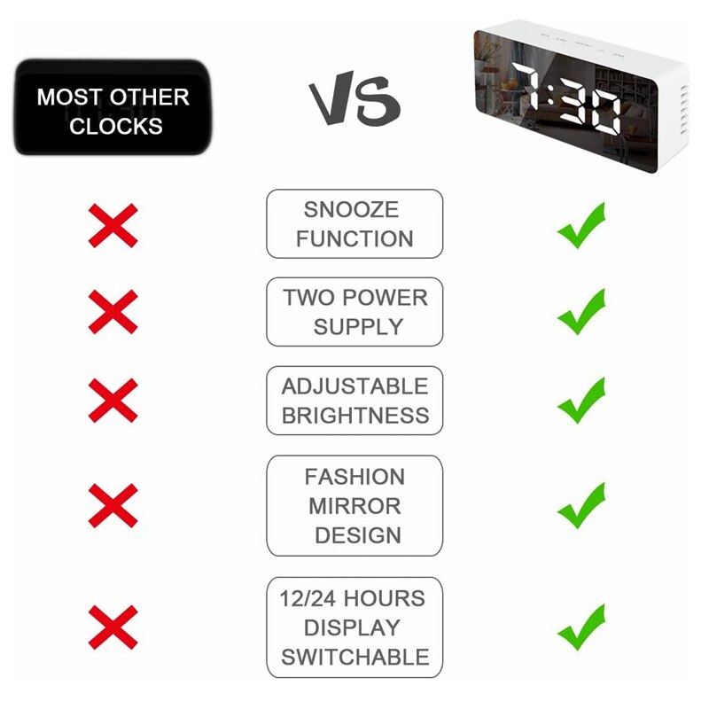 W&G Digital Mirror Alarm Clocks With Temperature Led Display Snooze Time Adjustable Brightness For Bedroom Office Clock with USB
