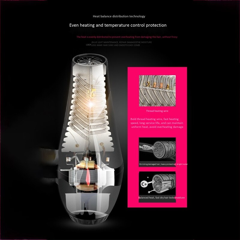 Professionele Elektrische Föhn Salon 3 Speed 2 Warmte Kappers Blow 2400W Salon Föhn Eu Plug