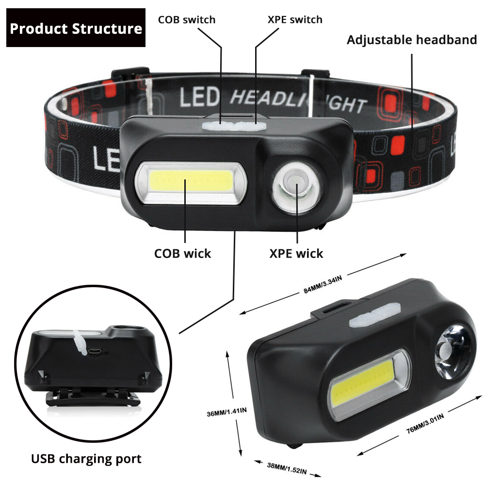 Fiske led pandelampe campinglys bærbar mini xpe cob usb pandelampe fiskeforlygte lommelygte lommelygte brug 18650