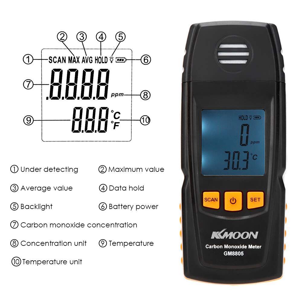 KKmoon Handheld Carbon Monoxide Meter with CO Gas Tester Monitor Detector Gauge 0-1000ppm GM8805