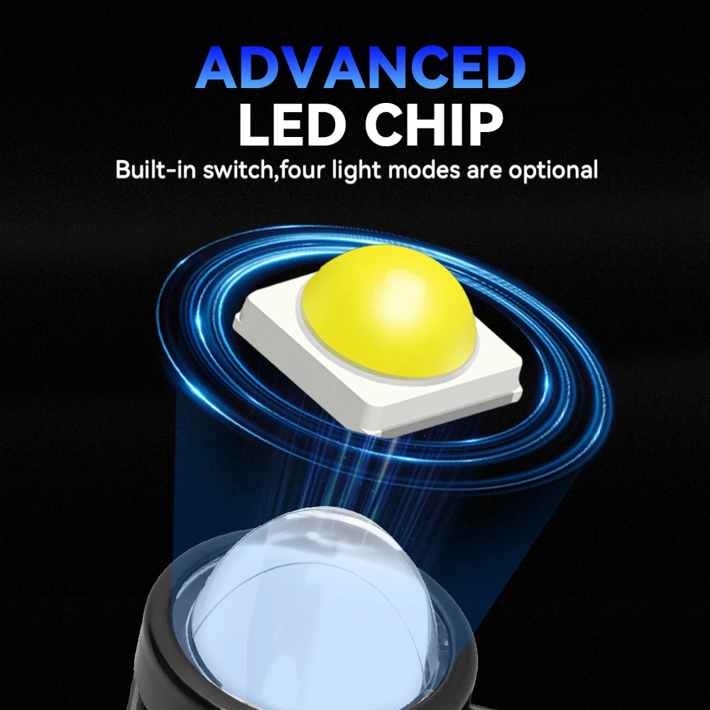 2 stks motorfiets led-koplamp 12 v hoge heldere led-verlichting lamp voor motor moto led extra spots