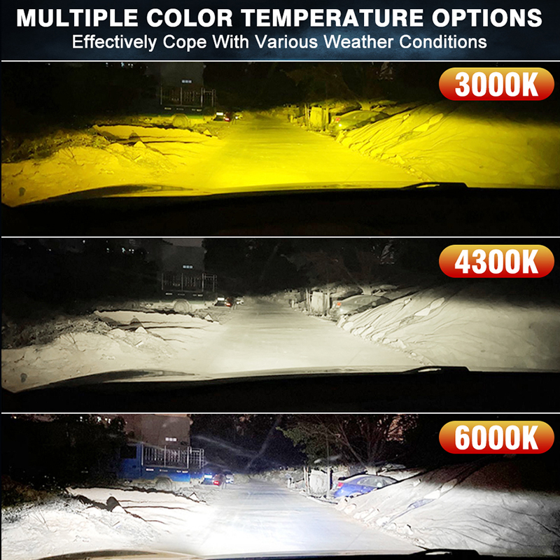 H4 LED Car Headlight 30000LM 5570 CSP Chip LED H7 LED Canbus H1 H11 H8 H9 9005 9006 HB3 HB4 300W 3000K 4300K 6000K Fog Light