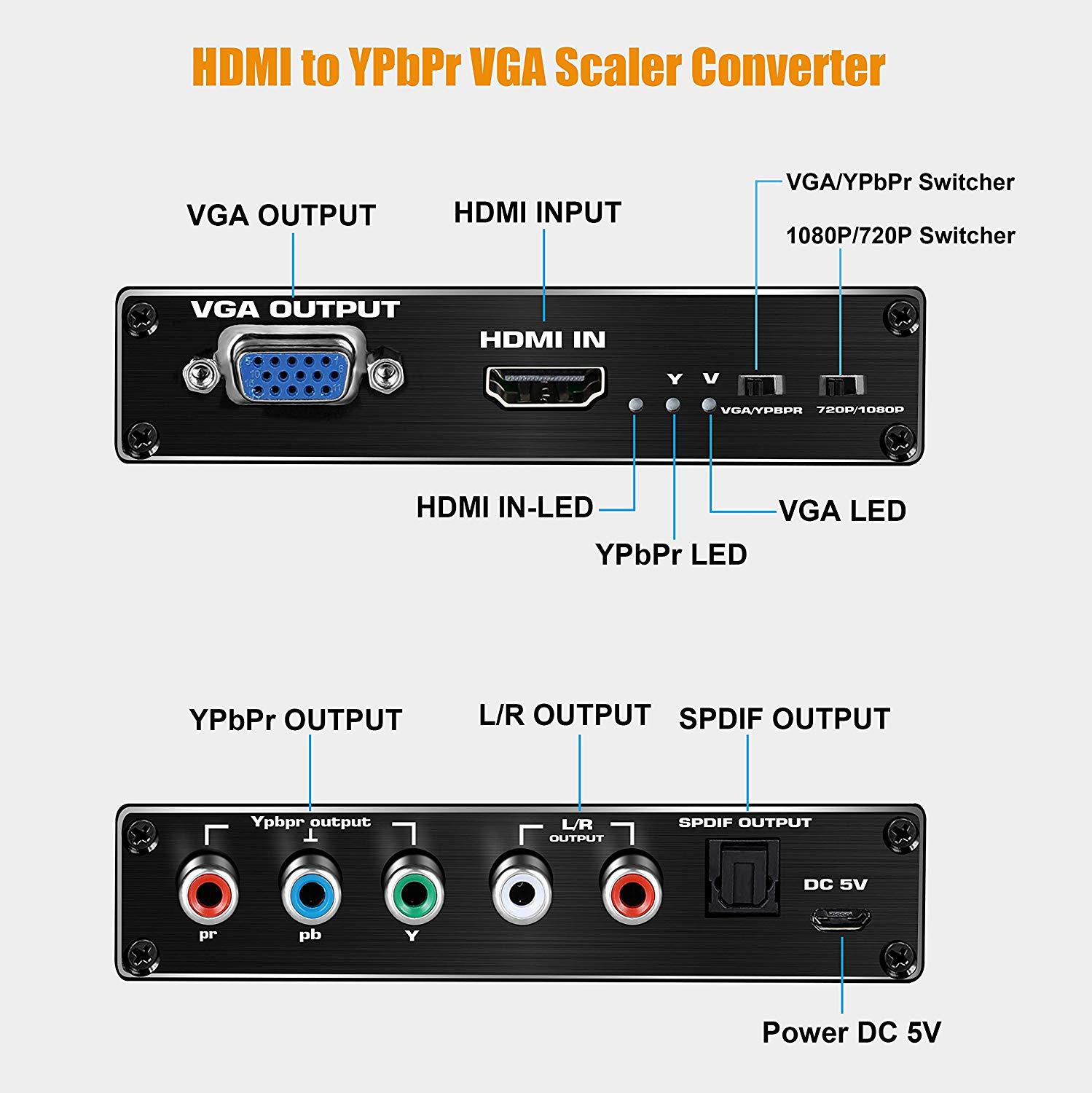 HDMI to YPbPr Scaler 1080P HDMI to Component RGB 5RCA or Video VGA Scaler Converter with Toslink SPDIF Audio Output for PS4 HDTV