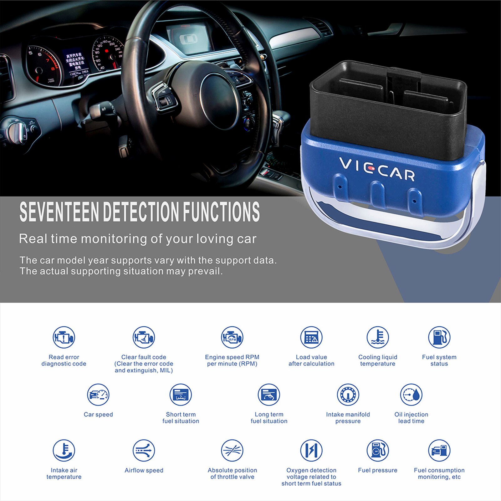 Mini Car Scanner Tool Practical Vehicle Diagnostic Device Code Reader Super Mini Car Diagnostic Scanning Tool