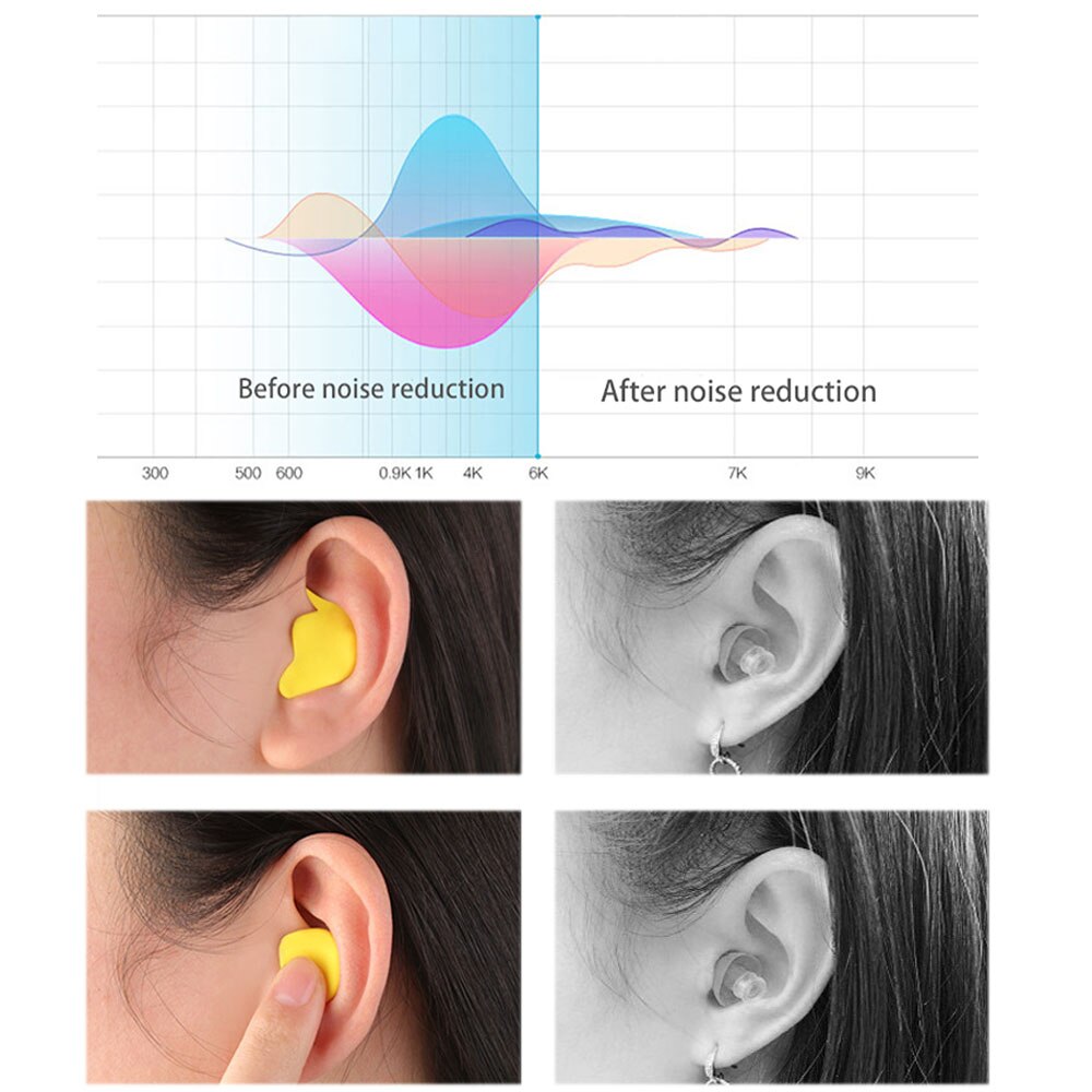 Silicone Earplugs Sleeping Sound Insulation Hearing Protection Earplugs Anti-NoiseFor Travel Sleeping Soft Noise Reduction