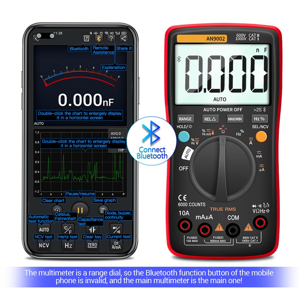 AN9002 Home 6000 Counts Tester Smart True Rms Auto-Range Battery Powered APP Bluetooth Digital Multimeter Portable