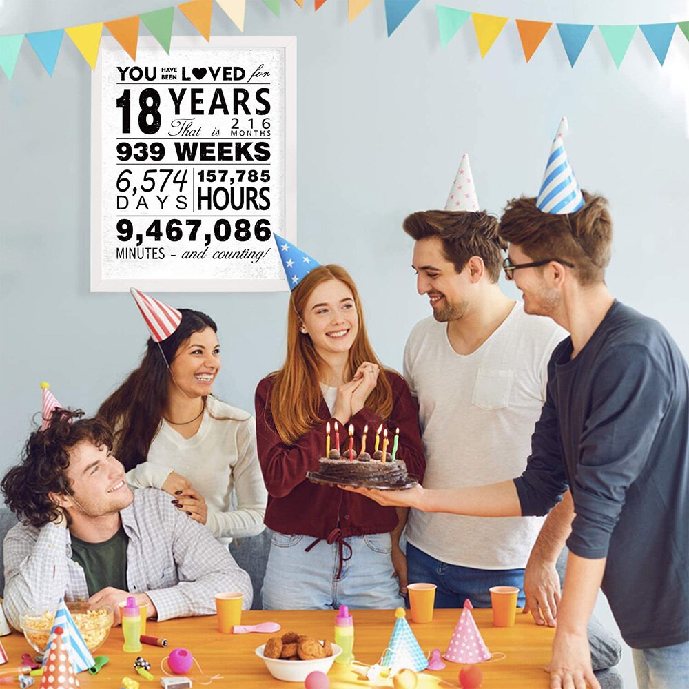 18th Happy Birthday Poster Decorations 18 Years Poster Unframed Art Prints For Party Supplies For Children Birthday