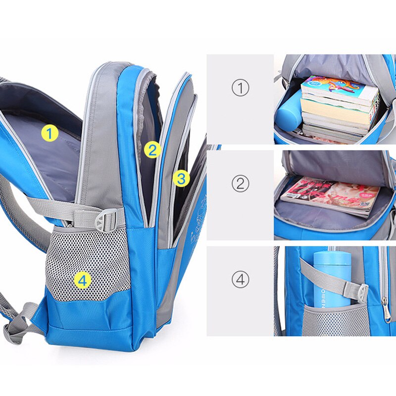 Sacs d'école étanches pour enfants, sacoche orthopédique pour filles et garçons, cartable pour enfants, cartable d'école primaire
