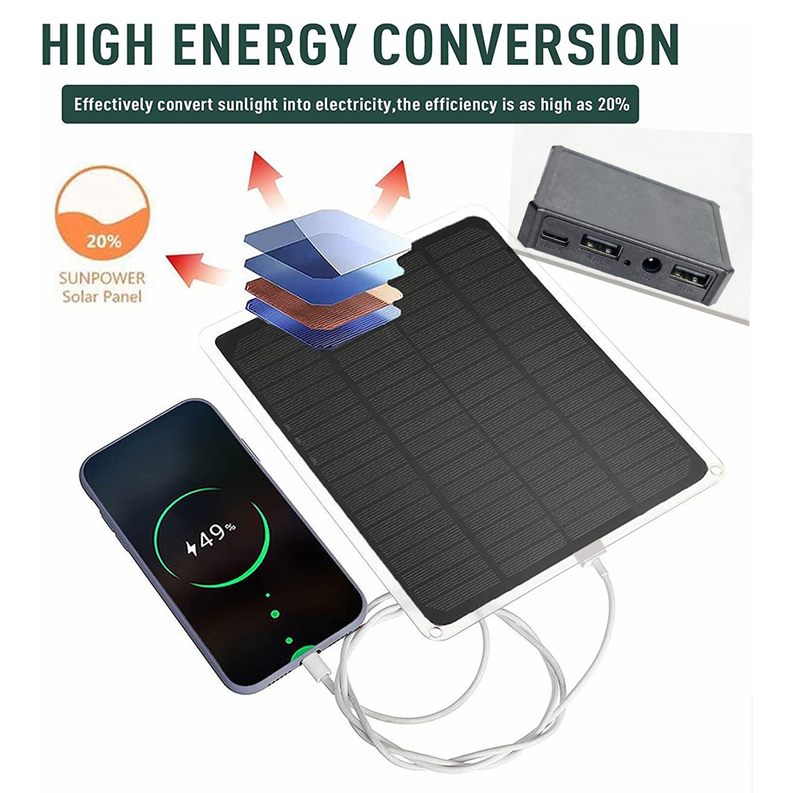 20W 12V Monokristallijn Silicium Zonnepaneel Zonne-energie Panel Ventilator Zonne-Ventilator Wandelen Klimmen Camping Picknick