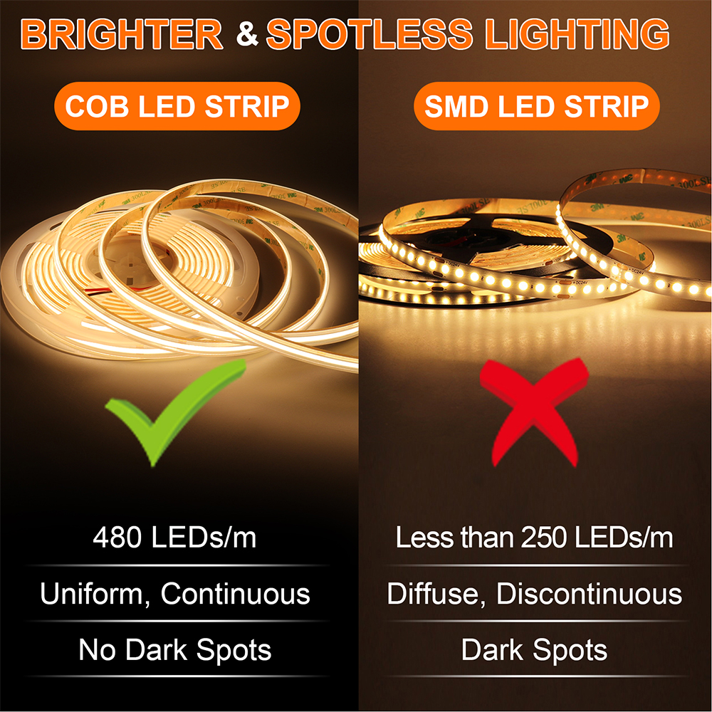 Ip68 wasserdichte LED streifen leuchten küche Kolben Band LED 1m 3m 5m schwimmbad LED streifen Schlecht flexibel Band lampe für Sauna