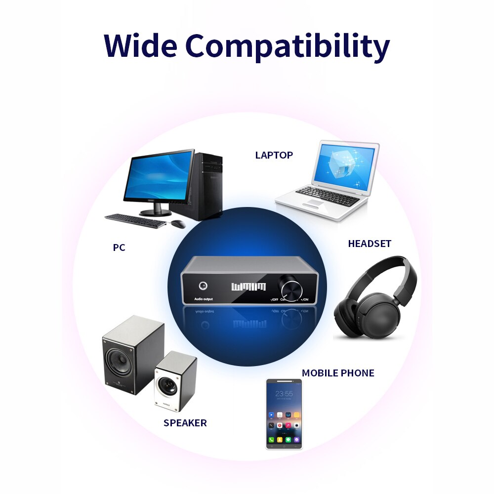 Draagbare Dac Audio Decoder Hifi Audio Speler Met Type-C Interface Tuning Knop Aluminiumlegering Shell Audio Decoder