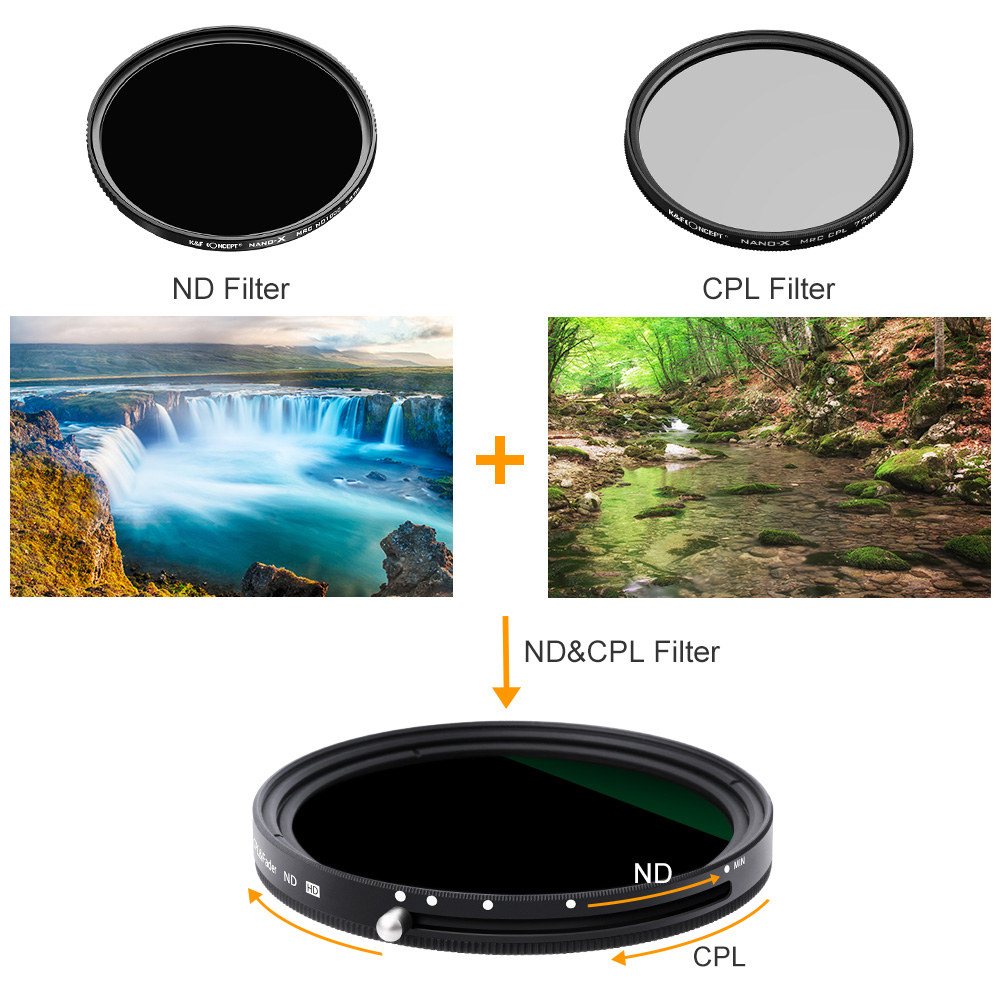 K &amp; F Concept 2-In-1 Verstelbare Polarisatiefilters Cpl Variabele Nd Lens Filter 67Mm/72mm Fader 5-Stop ND2-ND32 Voor Canon Sony Nikon Camera