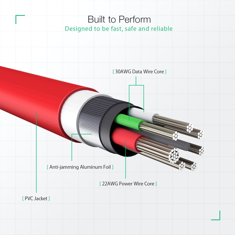 Blitzwolf BW-MT3 cabo micro usb tipo c, 5v 3a 2 em 1 cabo de dados de carregamento rápido para samsung galaxy s10 9 para huawei mate 20 pro 3ft 6ft