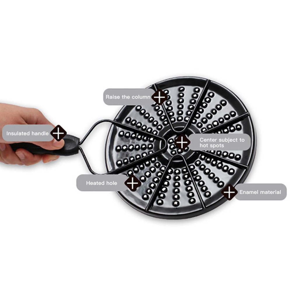 Household Supply Cook Ring Kitchen Utensils Stove Pan Heat Diffuser For Gas/Electric/Induction Cooker Plastic Handle Enamel