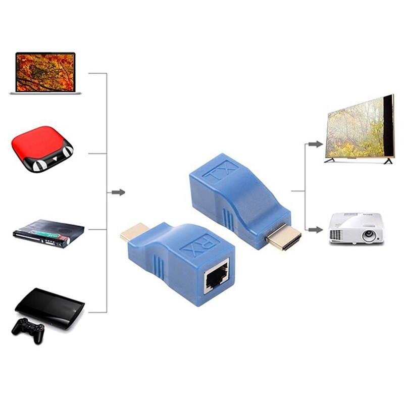 Hdmi-extender naar  rj45 lan-netwerkuitbreidingszenderontvanger tx rt cat 5e cat 6 ethernet-kabel  v1.4 30m 4k hd  tv 1080p