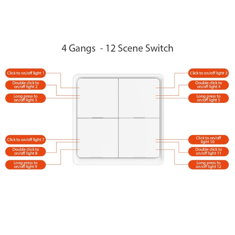 Wireless 4 Gang Scene Switch Push Button Controller Battery Powered Automation M4YD