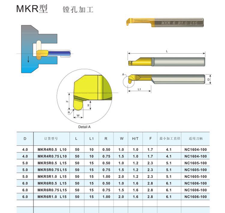 Overall wolfram stål lille diameter boreskærer mkr 4 r 0.5 l 10 x 50mm mikro diameter boreskærer
