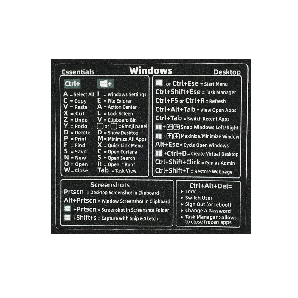 Pegatinas transparentes para teclado de ordenador portátil, pegatinas de atajos para Windows, pegatina de vinilo para MacBook Air/Pro 13, calcomanía de atajos de referencia de 16 pulgadas: Gris