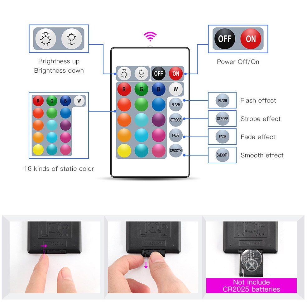 24Keys 44Keys LED RGB Controller DC12V IR Remote Controller for SMD 3528 5050 2835 RGB LED Strip Lights Single Dual Output