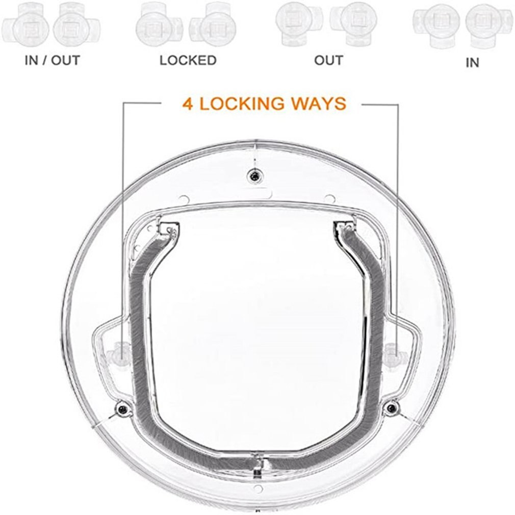 Thuis Duurzaam Veilig Guard Pet Deur Met Slot Voor Katten Puppy Hond Deurslot Transparante Schuifdeur Fence Voor Honden dierbenodigdheden