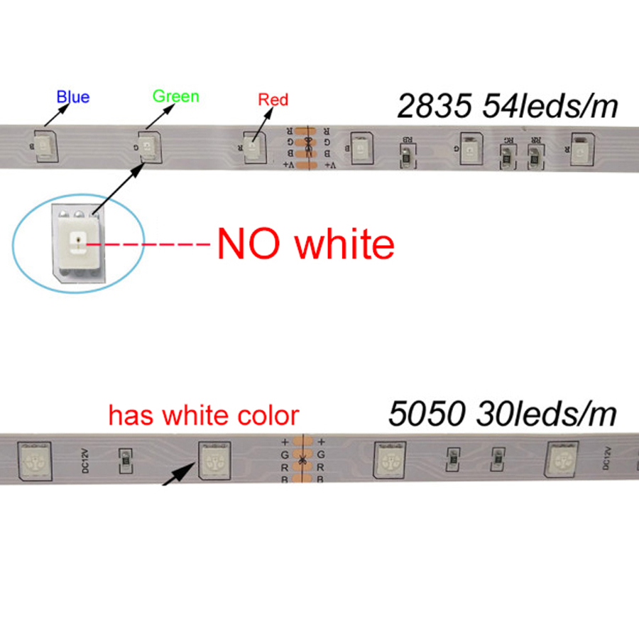 5M 10M SMD 5050 LED Strip Light DC12V RGB strip Waterproof Led Tape Diode Neon Ribbon Flexible LED Light With Controller adapter