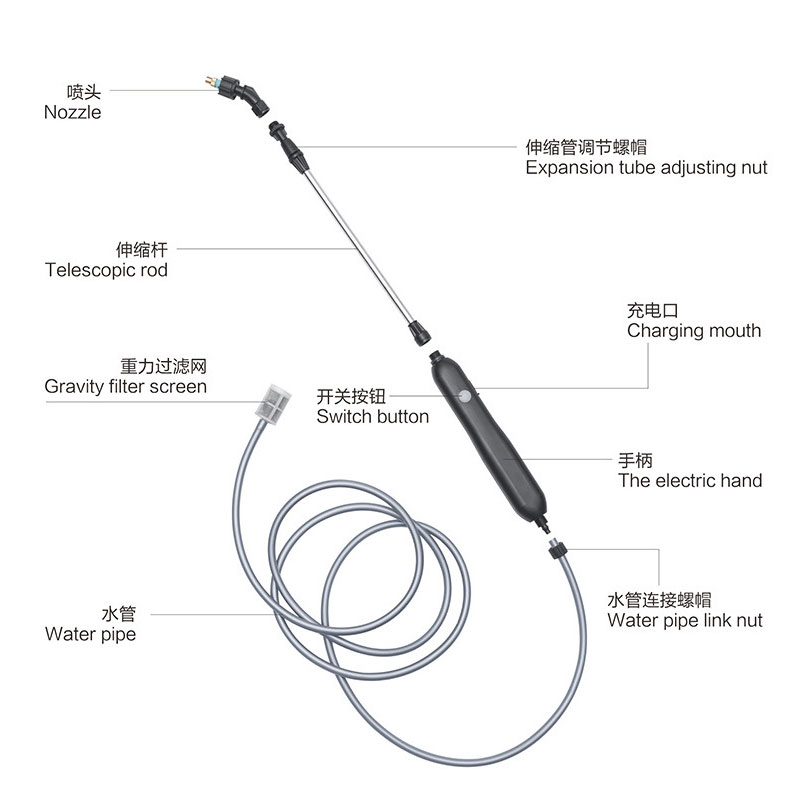 High-Pressure Portable Electric Gardening Sprayer with 3 Mist Nozzles 2400mAh USB Rechargeable Watering Garden Irrigation Tool