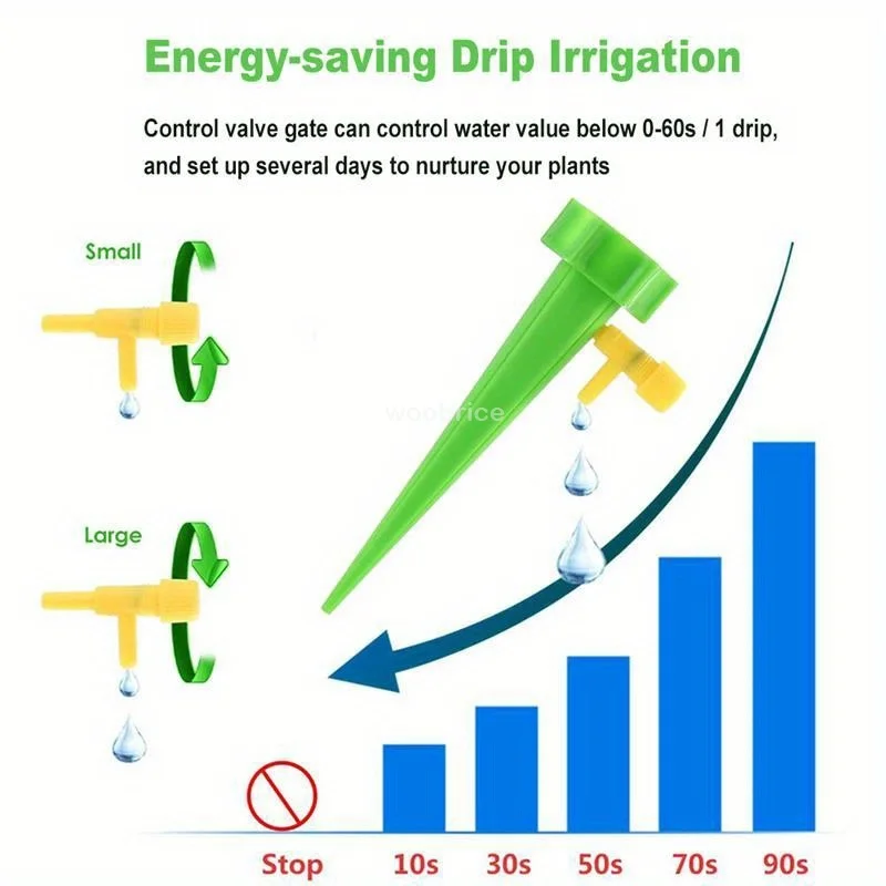 1-48 stücke Tropf Bewässerung Selbst-bewässerung Topf Automatische Tropf Bewässerung Bausatz Pflanzen Bewässerung Gerät Einstellbare Steuerung Wasser tropfer