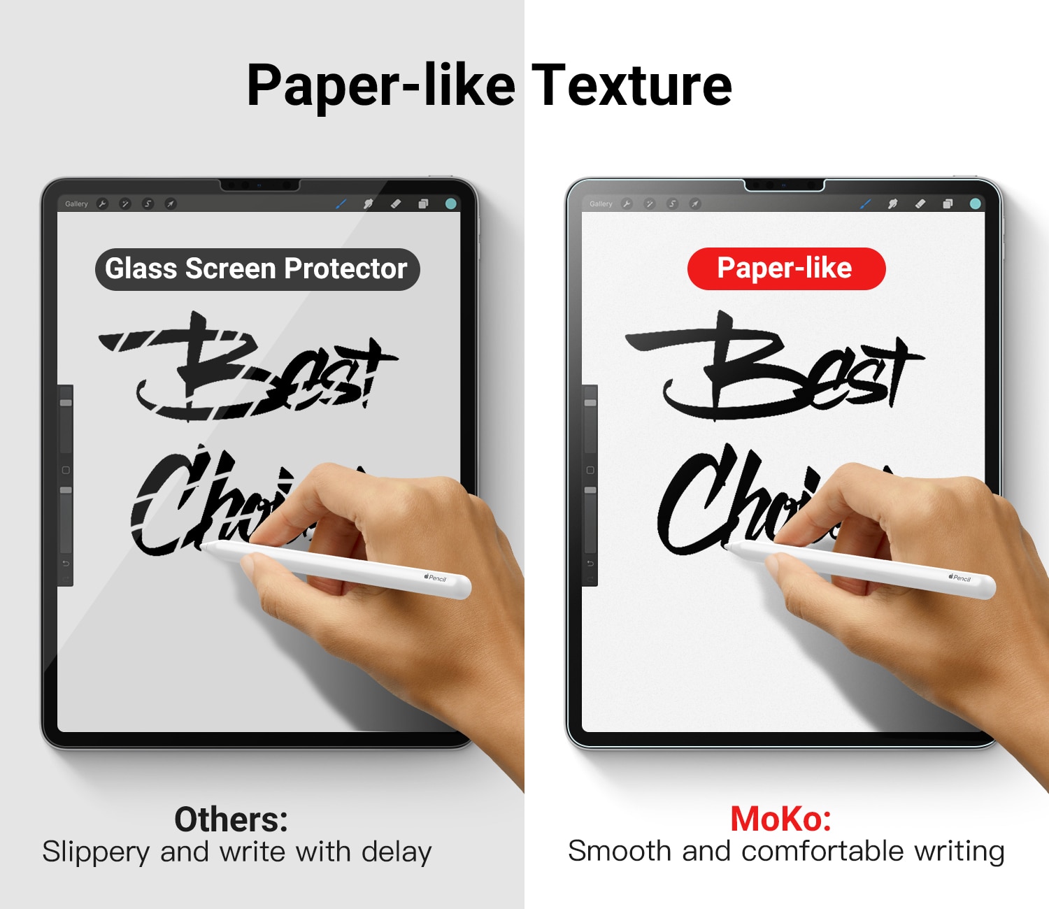 MoKo Like Paper Screen Protector for iPad Pro 11" ,Write,Draw and Sketch with Apple Pencil Like on Paper,Anti PET Film