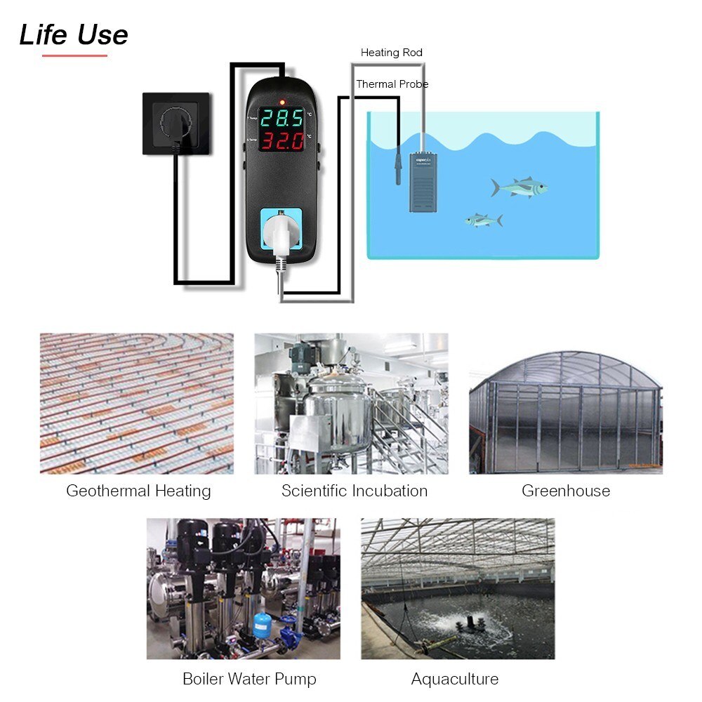 Electronic Thermostat LED Digital Display Breeding Temperature Controller Thermocouple Thermostat with Socket AC 90V～250V