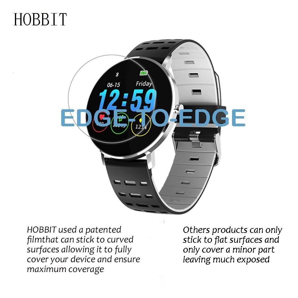 3- pack fitnessarmband-schermbeschermer voor lemfo  l6 l5 sporthorloge, antikras-lcd-beschermfolie voor lemfo