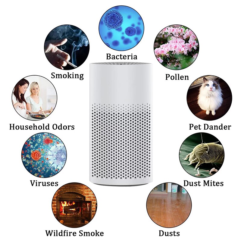 Uv Luchtreiniger Voor Thuis Kamer Met Ware Hepa Filter, Draagbare Usb Desktop Air Cleaner Met Uv Licht, lucht Sterilisator Voor Stof Rook