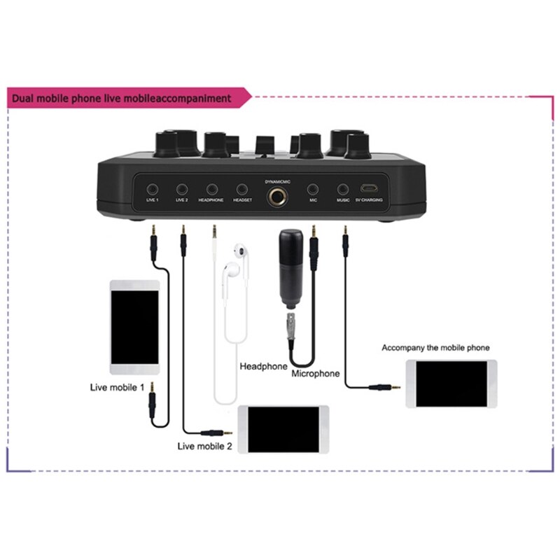 R91A Externe Multifunctionele Geluidskaart Bluetooth-Compatibele Geluidskaart Board Live Kits